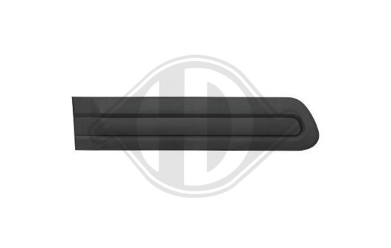 Decorative/protection panel, door, Image 2