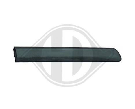 Decorative/protection panel, door, Image 2