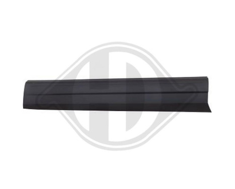 Decorative/protection panel, door, Image 2