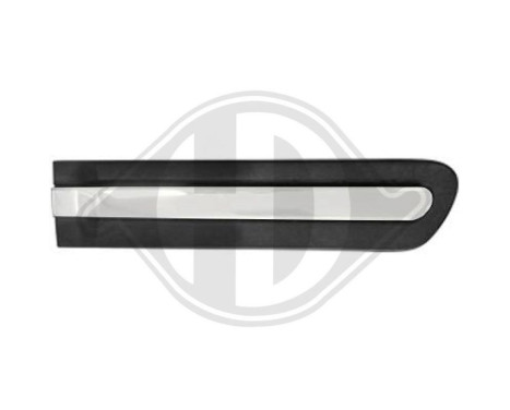 Decorative/protection panel, door, Image 2