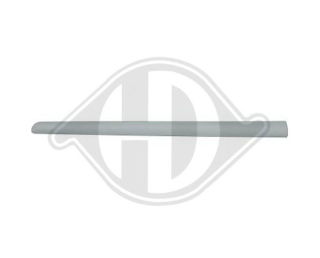 Decorative/protection panel, door, Image 2