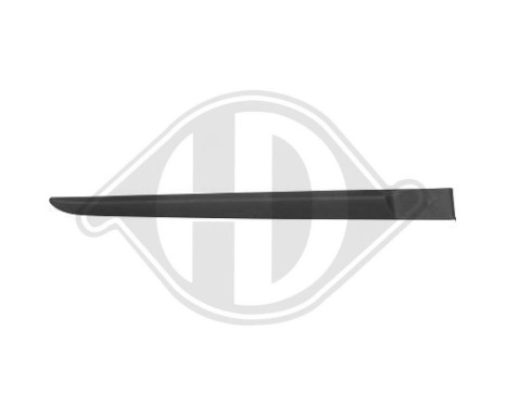 Decorative/protection panel, door, Image 2