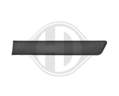 Decorative/protection panel, door, Image 2