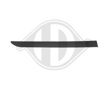 Decorative/protection panel, door, Image 2