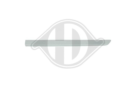 Decorative/protection panel, door, Image 2