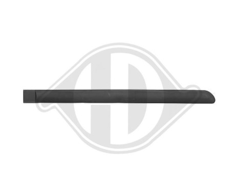 Decorative/protection panel, door, Image 2