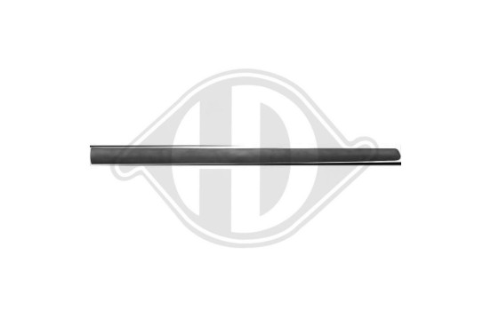 Decorative/protection panel, door, Image 2