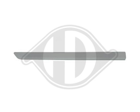 Decorative/protection panel, door, Image 2