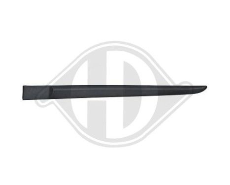 Decorative/protection panel, door, Image 2