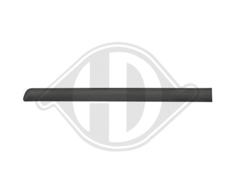 Decorative/protection panel, door, Image 2