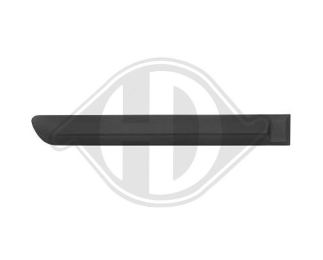 Decorative/protection panel, door, Image 2