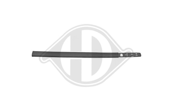 Decorative/protection panel, door, Image 2