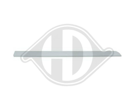 Decorative/protection panel, door, Image 2