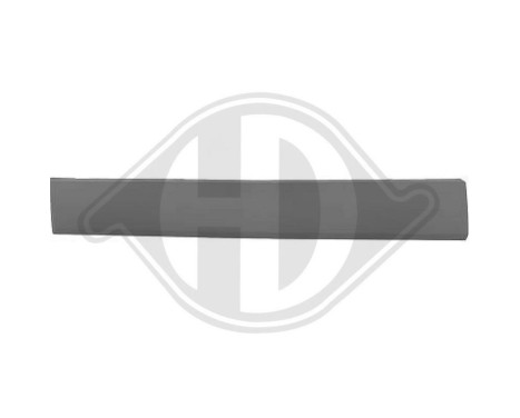 Decorative/protection panel, door, Image 2