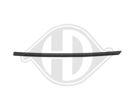 Decorative/protection panel, door, Image 2