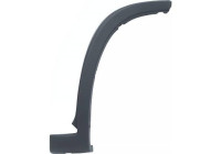 Decorative/protection panel, mudguard