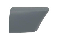 Decorative/protection panel, mudguard