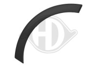 Decorative/protection panel, mudguard