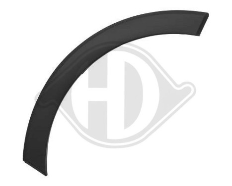 Decorative/protection panel, mudguard