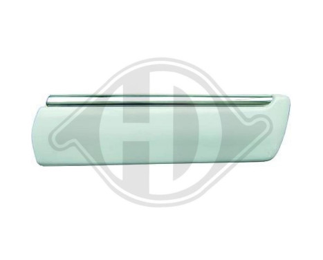 Decorative/protection panel, mudguard, Image 2