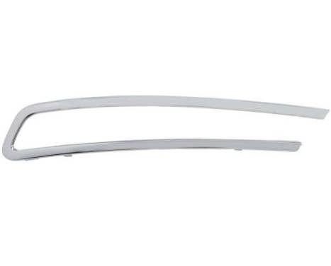 Decorative / Protection panel, radiator grille