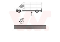 Decorative / protection panel, side wall