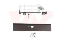 Decorative/protection panel, side wall