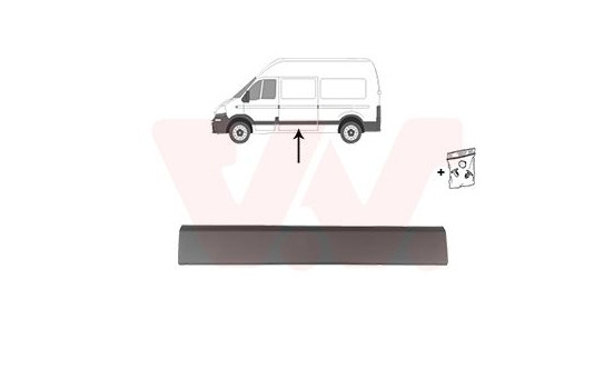 Decorative / protection panel, side wall