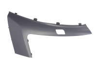Headlamp panel