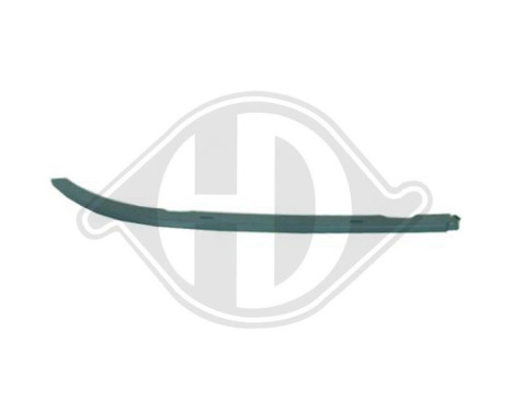 Headlight panel, Image 2