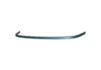 Trim/protection panel, bumper Priority Parts