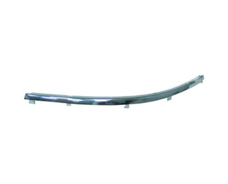 Trim/protection panel, bumper Priority Parts