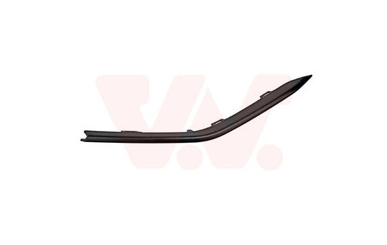 Trim / protection panel, bumper