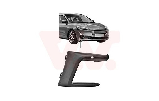 Trim / protection panel, bumper