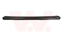 Trim / protection panel, bumper