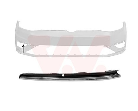 Trim / protection panel, bumper