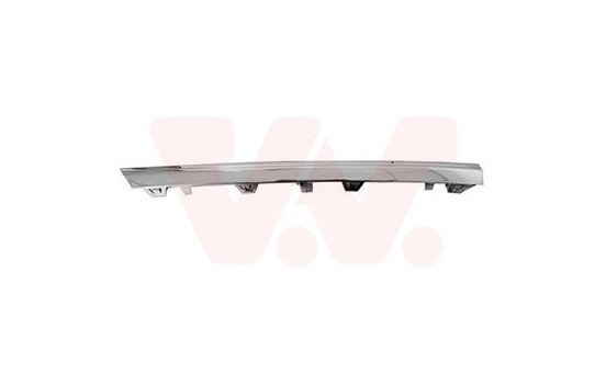 Trim / protection panel, bumper