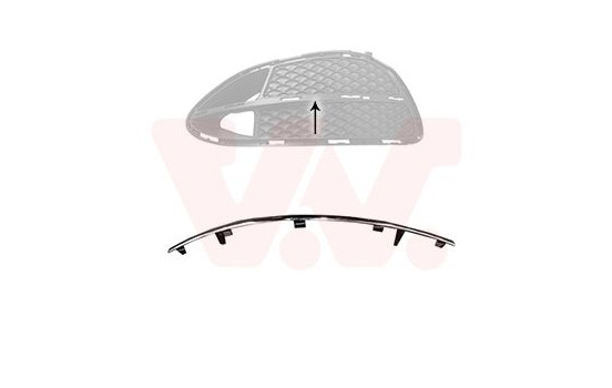 Trim / protection panel, bumper