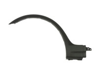 Trim / protection panel, fender