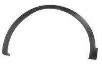 Trim / protection panel, fender