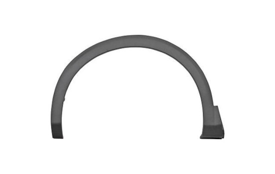 Trim/protection panel, fender