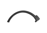 Trim/protection panel, fender