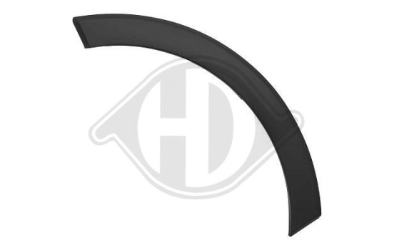 Trim/protection panel, fender, Image 2