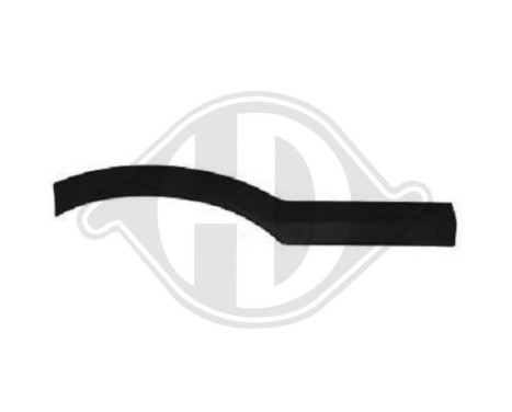 Trim/protection panel, fender, Image 2