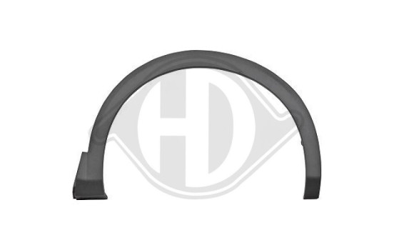 Trim/protection panel, fender, Image 2