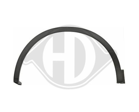 Trim/protection panel, fender, Image 2