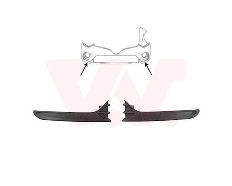 Trim / protection panel kit, bumper