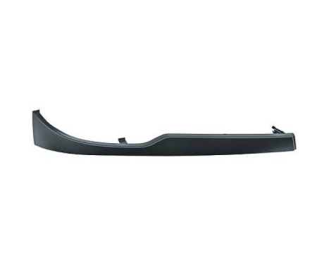 Trim/protection panel kit, bumper