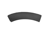 Trim/protection panel kit, bumper