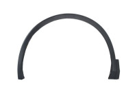 Trim/protection panel, mudguard